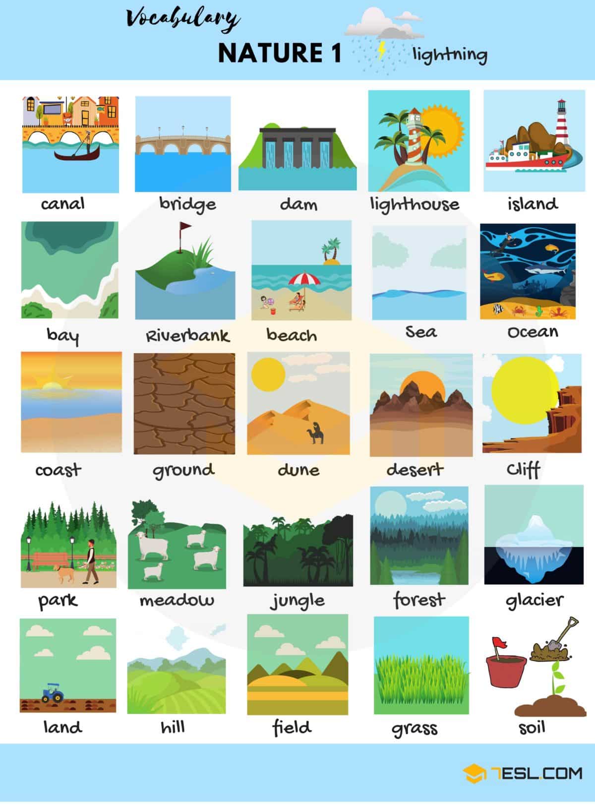 儿童英语单词表  自然界英语单词
