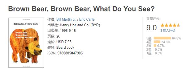 关于颜色的英文绘本故事《Brown Bear, Brown Bear, What Do You See?》