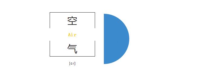 空气