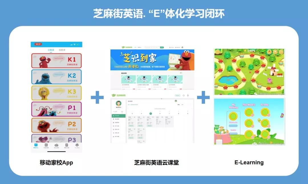 芝麻街英语全程“E”体化，打造学习闭环